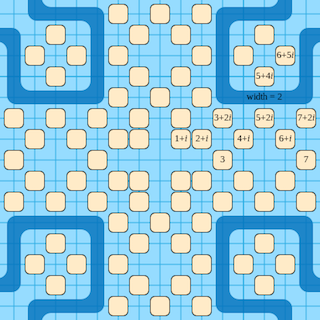 A grid with rectangles plotted at various points. A grid with rectangles plotted at various points.