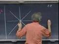 Lecture 28: Index of Refraction and Poynting Vector